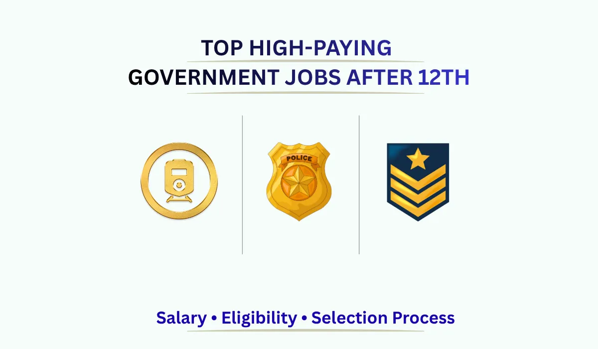 Top high-paying government jobs after 12th in India with salary, eligibility, and career opportunities